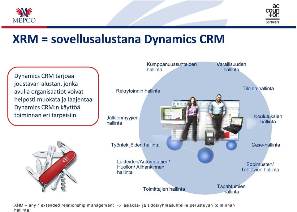 Rekrytoinnin Jälleenmyyjien Kumppanuussuhteiden Varallisuuden Tilojen Koulutuksien Työntekijöiden Case-