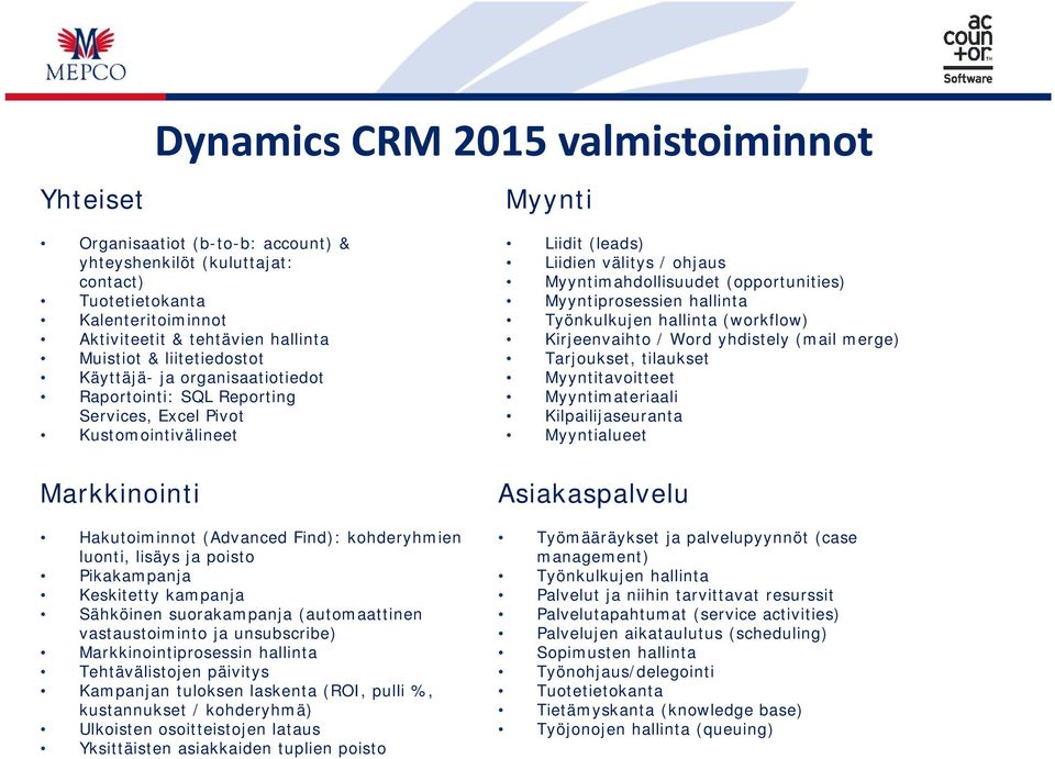 Myyntiprosessien Työnkulkujen (workflow) Kirjeenvaihto / Word yhdistely (mail merge) Tarjoukset, tilaukset Myyntitavoitteet Myyntimateriaali Kilpailijaseuranta Myyntialueet Markkinointi Hakutoiminnot