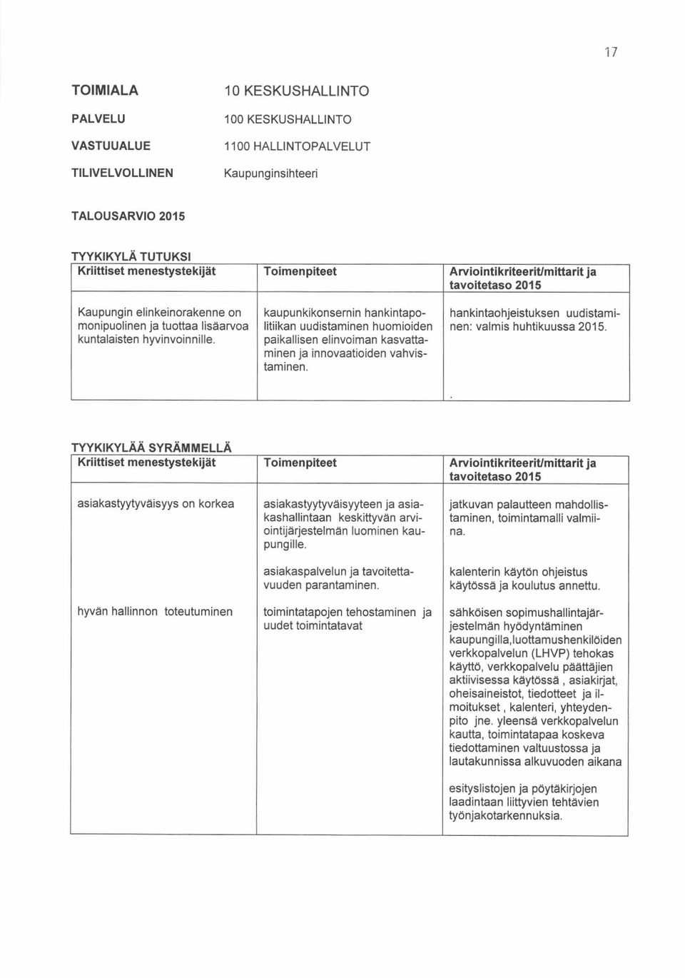 huomioiden nen: valmis huhtikuussa 2015. kuntalaisten hyvinvoinnille. paikallisen elinvoiman kasvattaminen ja innovaatioiden vahvistaminen.