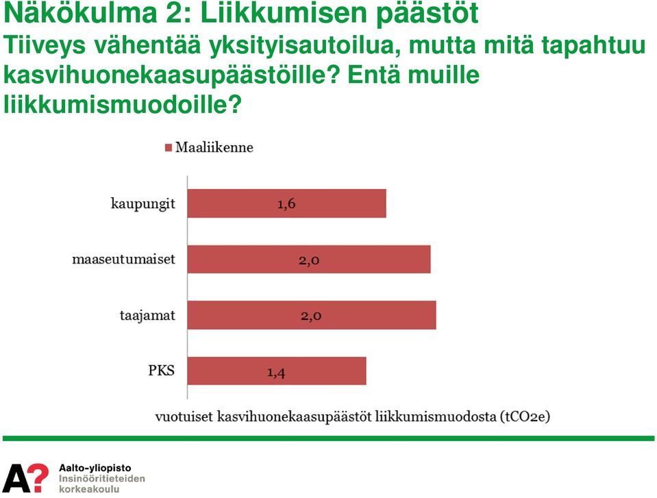 mutta mitä tapahtuu