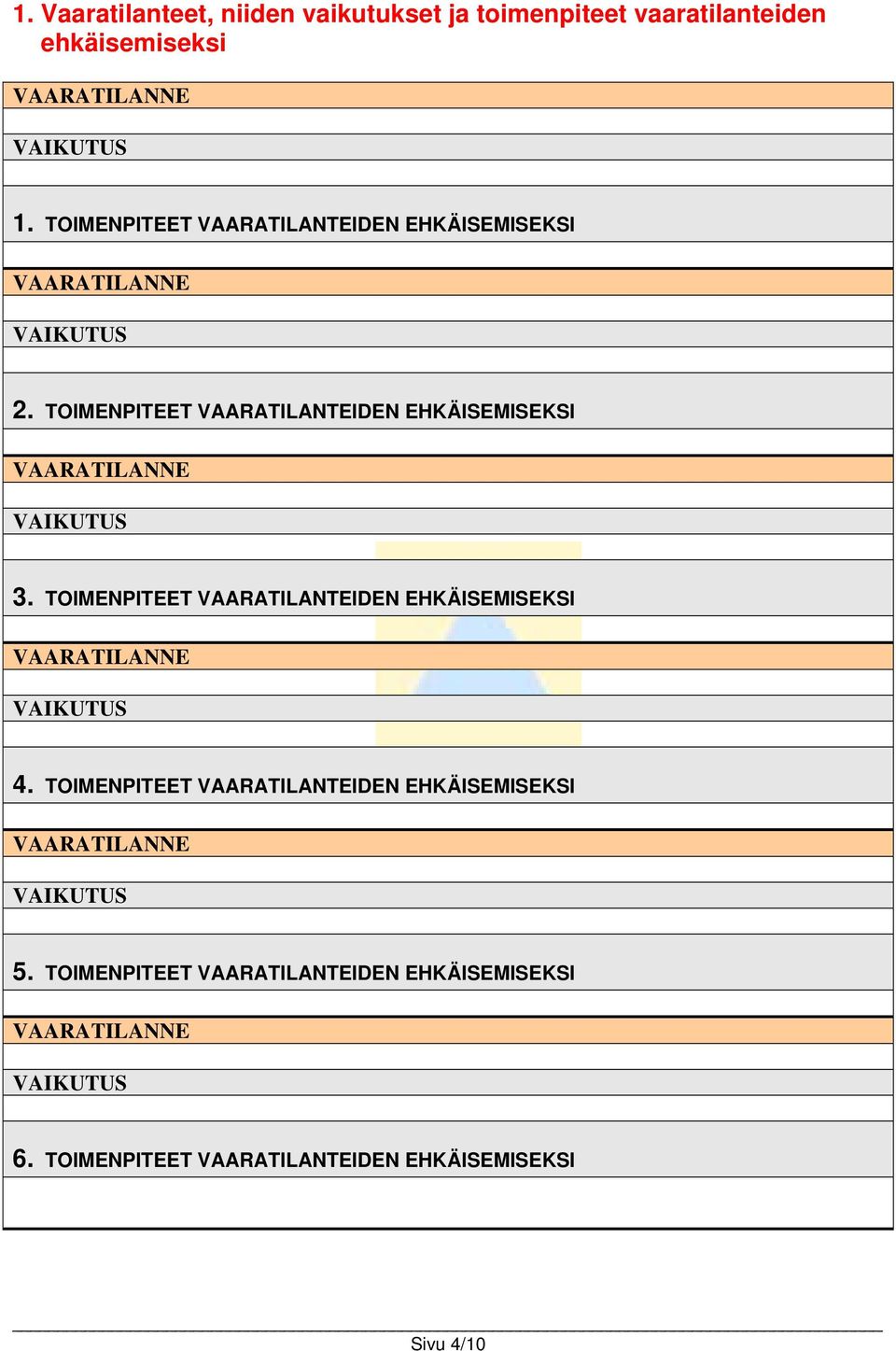 TOIMENPITEET VAARATILANTEIDEN EHKÄISEMISEKSI 4. TOIMENPITEET VAARATILANTEIDEN EHKÄISEMISEKSI 5.