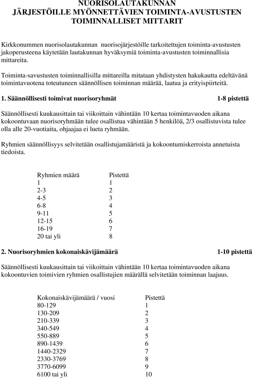 Toiminta-savustusten toiminnallisilla mittareilla mitataan yhdistysten hakukautta edeltävänä toimintavuotena toteutuneen säännöllisen toiminnan määrää, laatua ja erityispiirteitä. 1.