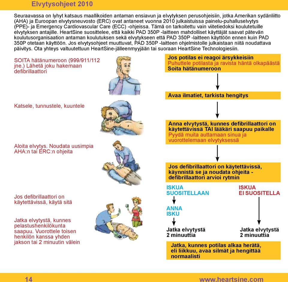 HeartSine suosittelee, että kaikki PAD 350P -laitteen mahdolliset käyttäjät saavat pätevän koulutusorganisaation antaman koulutuksen sekä elvytykseen että PAD 350P -laitteen käyttöön ennen kuin PAD
