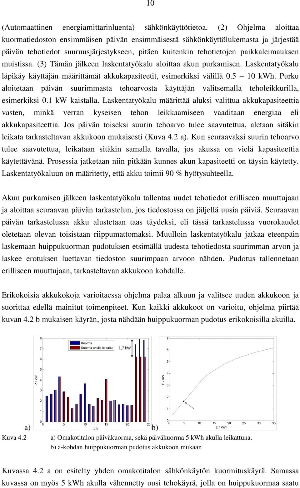 muistissa. (3) Tämän jälkeen laskentatyökalu aloittaa akun purkamisen. Laskentatyökalu läpikäy käyttäjän määrittämät akkukapasiteetit, esimerkiksi välillä 0.5 10 kwh.