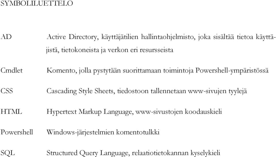 Powershell-ympäristössä Cascading Style Sheets, tiedostoon tallennetaan www-sivujen tyylejä Hypertext Markup