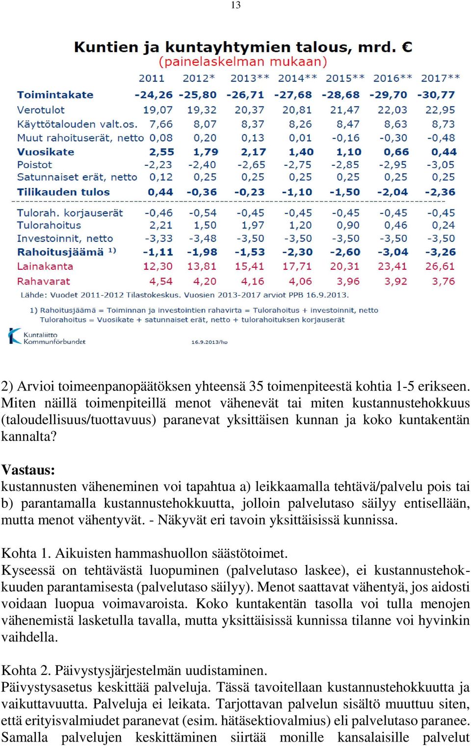 Vastaus: kustannusten väheneminen voi tapahtua a) leikkaamalla tehtävä/palvelu pois tai b) parantamalla kustannustehokkuutta, jolloin palvelutaso säilyy entisellään, mutta menot vähentyvät.