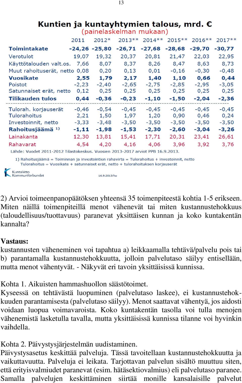 Vastaus: kustannusten väheneminen voi tapahtua a) leikkaamalla tehtävä/palvelu pois tai b) parantamalla kustannustehokkuutta, jolloin palvelutaso säilyy entisellään, mutta menot vähentyvät.