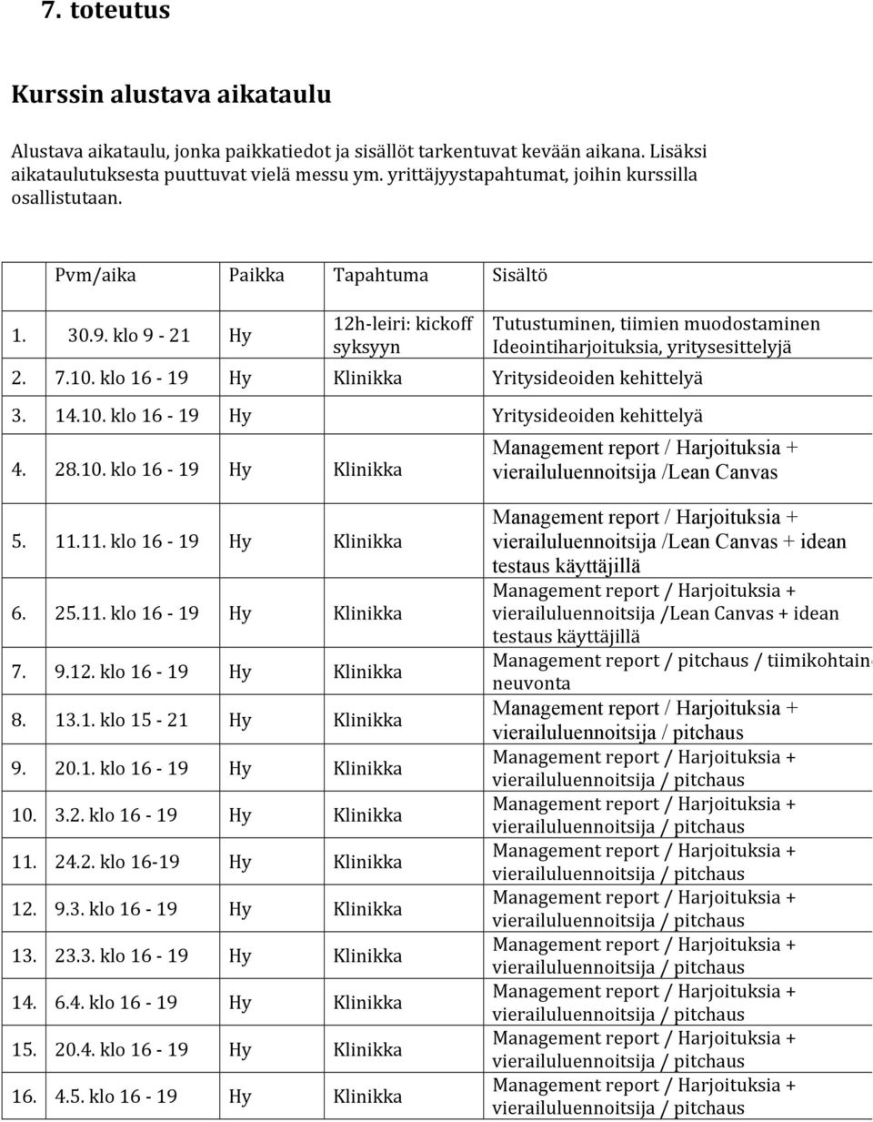 klo 9-21 Hy 12h- leiri: kickoff syksyyn Tutustuminen, tiimien muodostaminen Ideointiharjoituksia, yritysesittelyjä 2. 7.10. klo 16-19 Hy Klinikka Yritysideoiden kehittelyä 3. 14.10. klo 16-19 Hy Yritysideoiden kehittelyä 4.