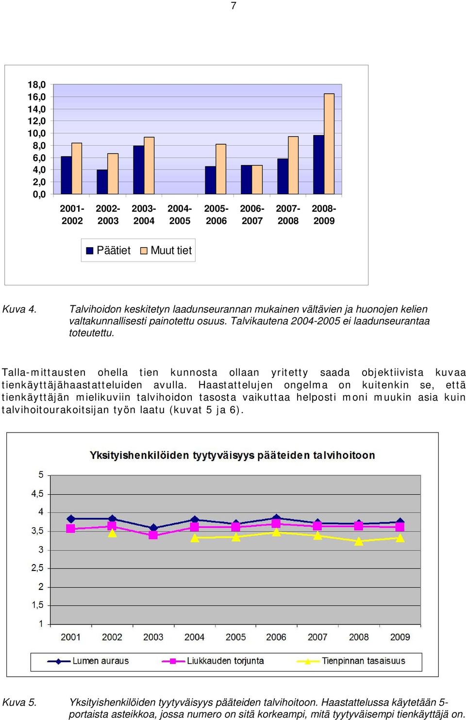 Talla-mittausten ohella tien kunnosta ollaan yritetty saada objektiivista kuvaa tienkäyttäjähaastatteluiden avulla.