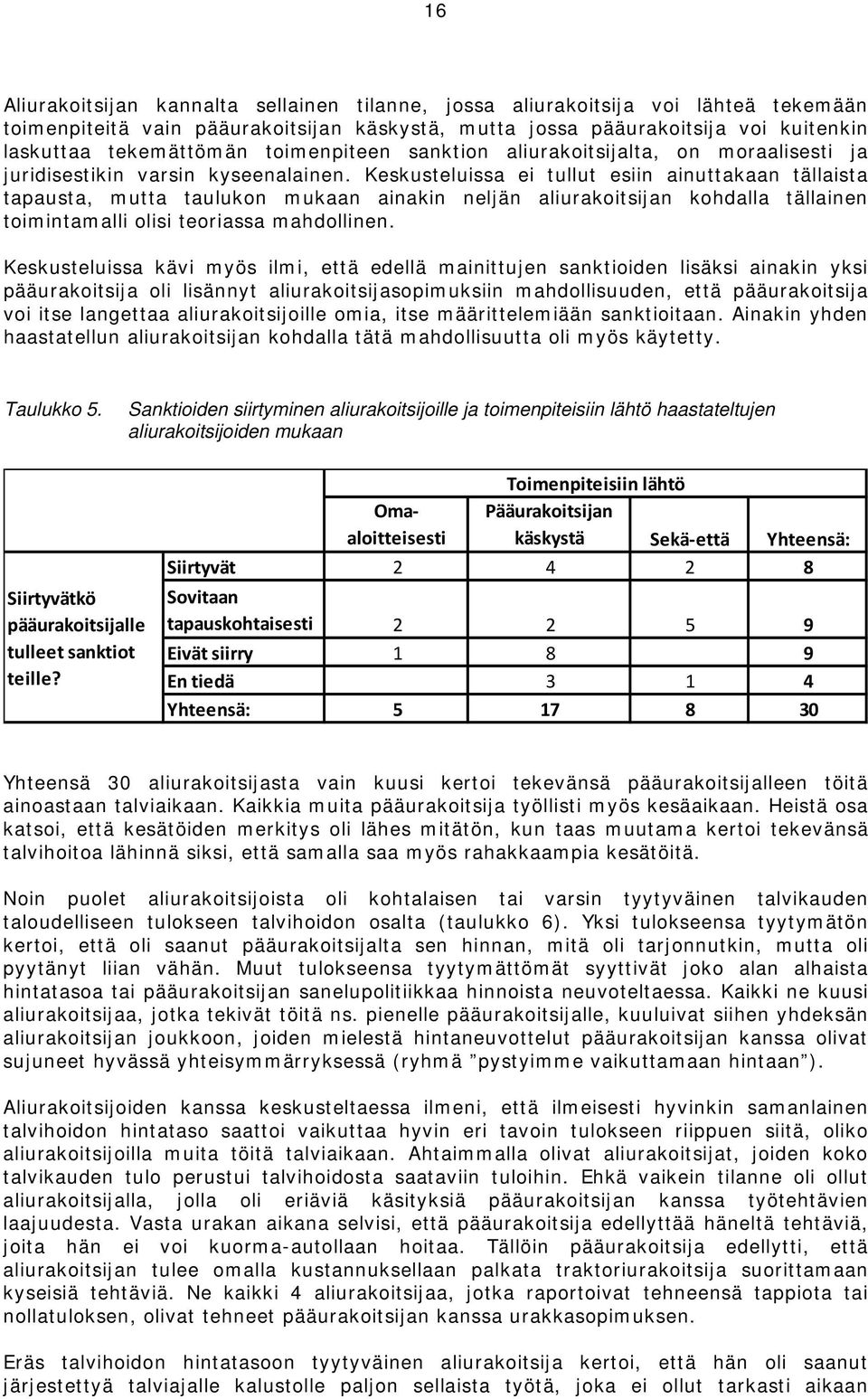 Keskusteluissa ei tullut esiin ainuttakaan tällaista tapausta, mutta taulukon mukaan ainakin neljän aliurakoitsijan kohdalla tällainen toimintamalli olisi teoriassa mahdollinen.
