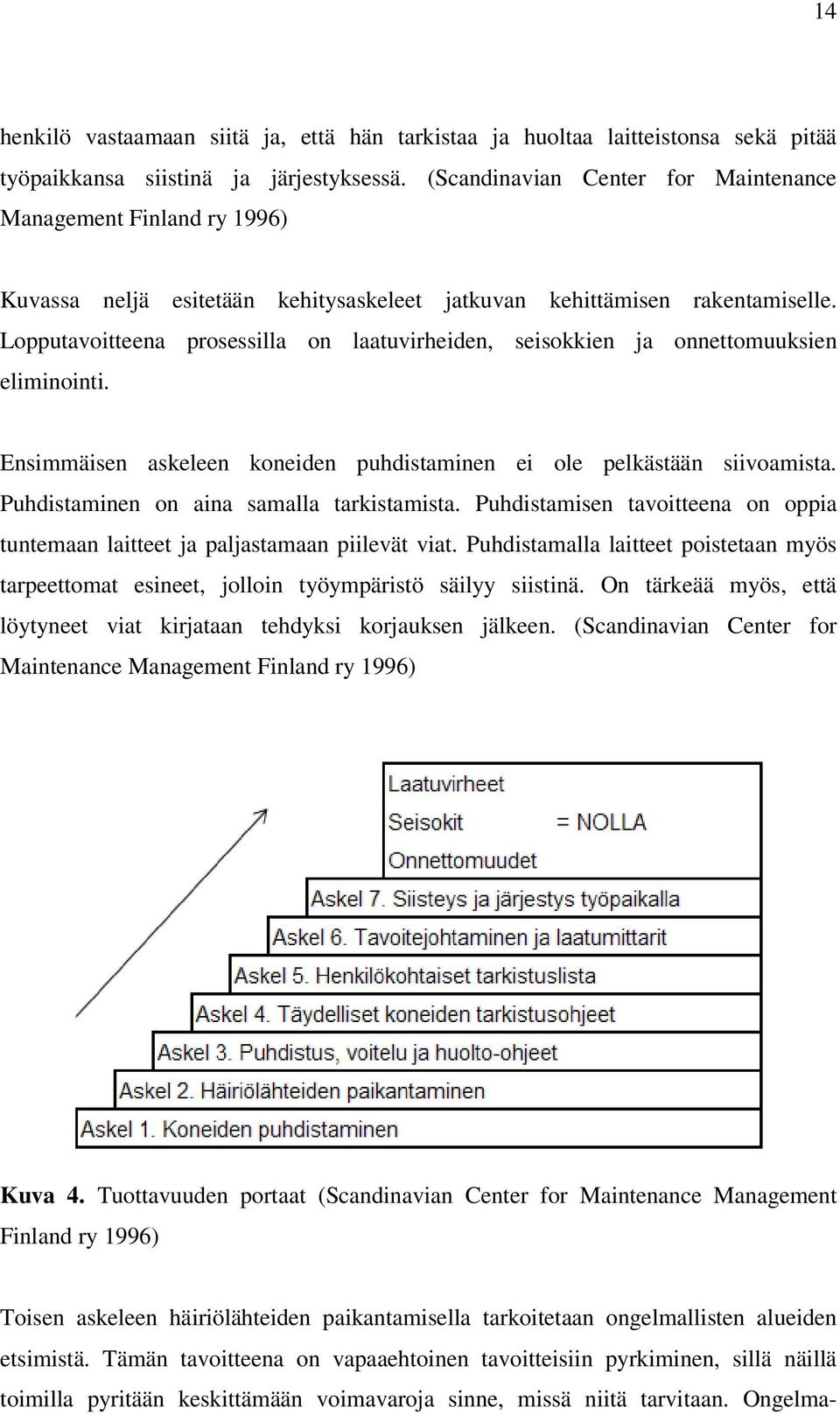 Lopputavoitteena prosessilla on laatuvirheiden, seisokkien ja onnettomuuksien eliminointi. Ensimmäisen askeleen koneiden puhdistaminen ei ole pelkästään siivoamista.