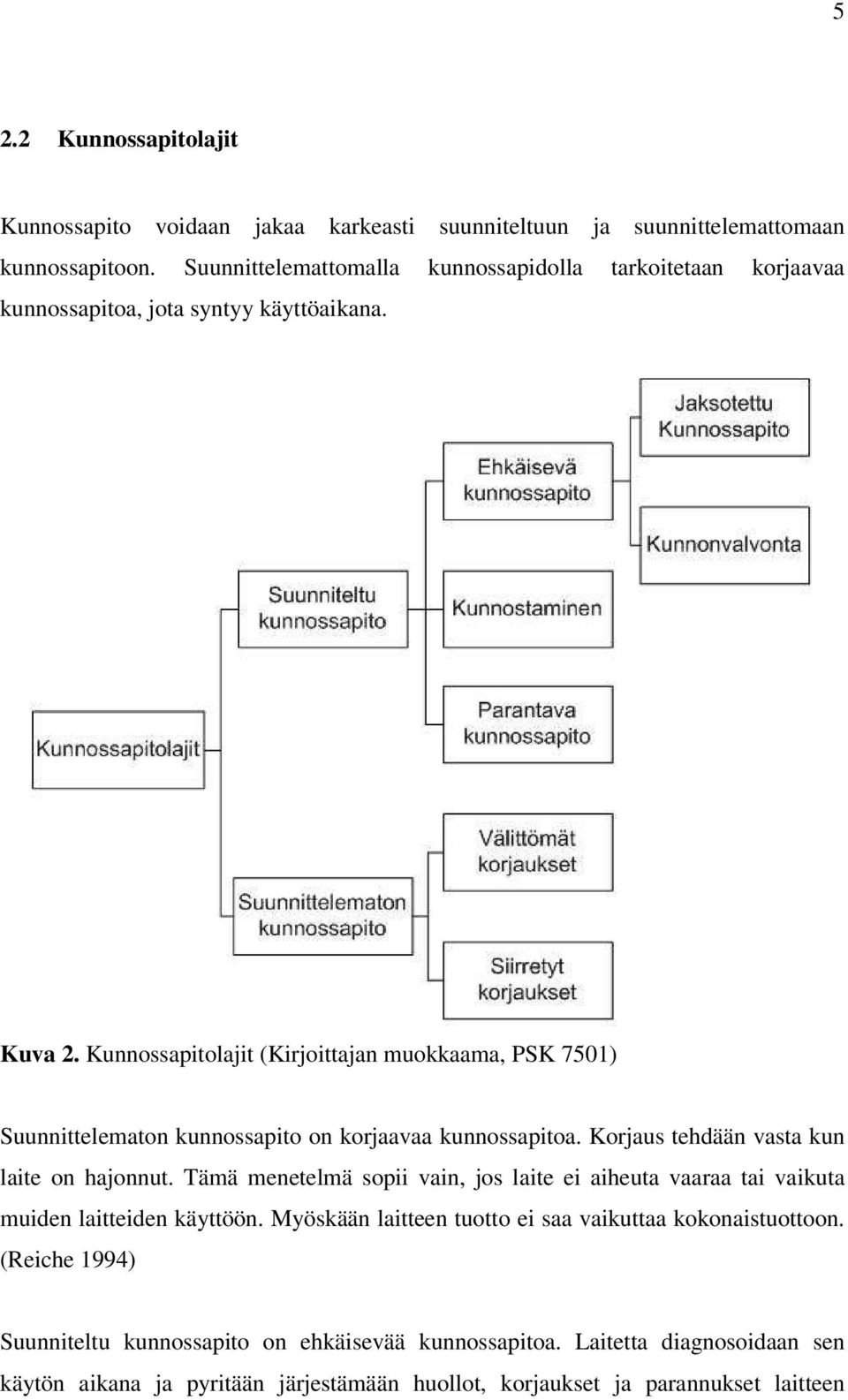 Kunnossapitolajit (Kirjoittajan muokkaama, PSK 7501) Suunnittelematon kunnossapito on korjaavaa kunnossapitoa. Korjaus tehdään vasta kun laite on hajonnut.