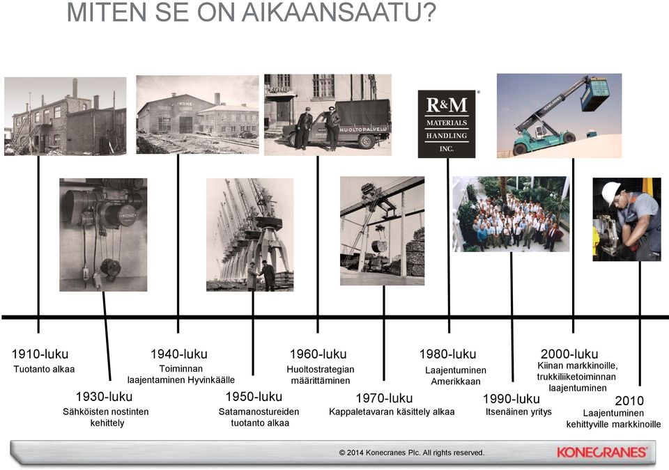 Hyvinkäälle 1950-luku Satamanostureiden tuotanto alkaa 1960-luku Huoltostrategian määrittäminen 1970-luku