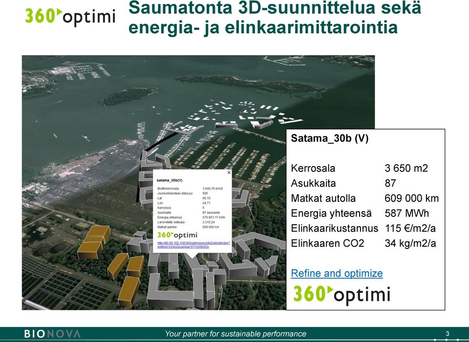 Asukkaita 87 Matkat autolla 609 000 km Energia yhteensä 587