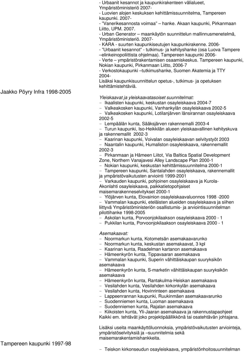 2007- - KARA - suurten kaupunkiseutujen kaupunkirakenne. 2006- - Urbaanit kesannot - tutkimus- ja kehityshanke (osa Luova Tampere elinkeinopoliittista ohjelmaa).