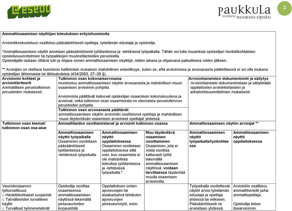 Tähän voi tulla muutoksia opiskelijan henkilökohtaisten opiskelusuunnitelmien tai työpaikkojen muutostilanteiden perusteella.