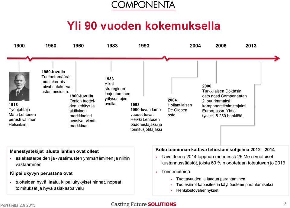 1993 1990-luvun lamavuodet toivat Heikki Lehtosen pääomistajaksi ja toimitusjohtajaksi 2004 Hollantilaisen De Globen osto. 2006 Turkkilaisen Döktasin osto nosti Componentan 2.