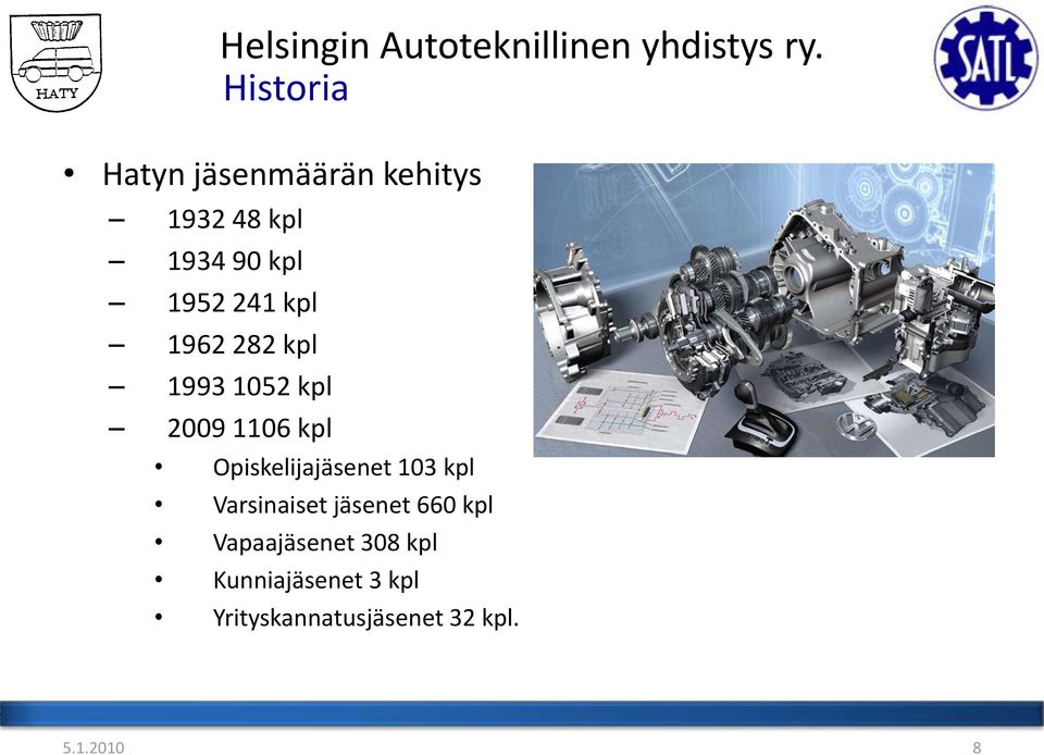 Opiskelijajäsenet 103 kpl Varsinaiset jäsenet 660 kpl