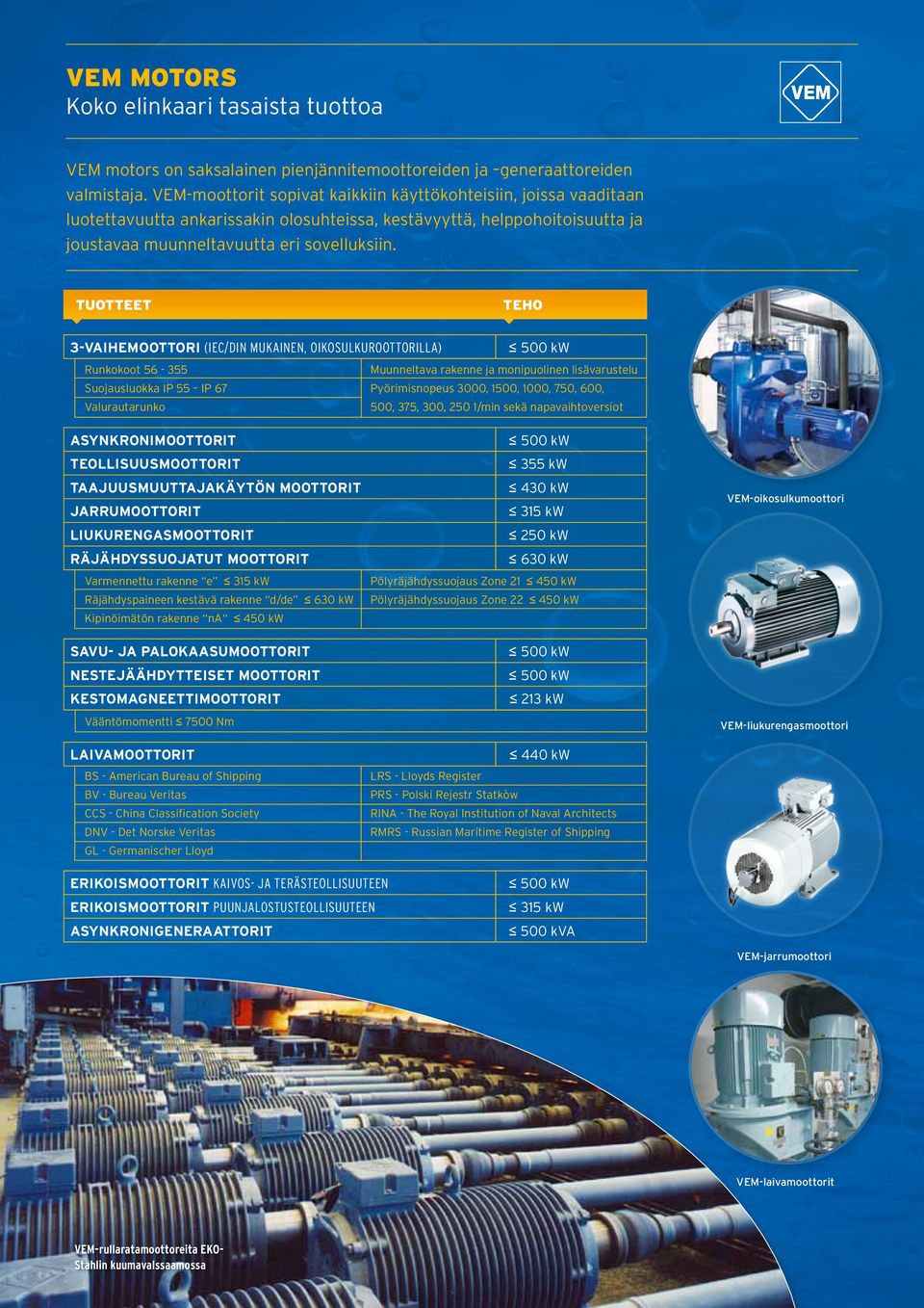 3-vaihemoottori (IEC/DIN mukainen, oikosulkuroottorilla) 500 kw Runkokoot 56-355 Suojausluokka IP 55 IP 67 Valurautarunko Muunneltava rakenne ja monipuolinen lisävarustelu Pyörimisnopeus 3000, 1500,