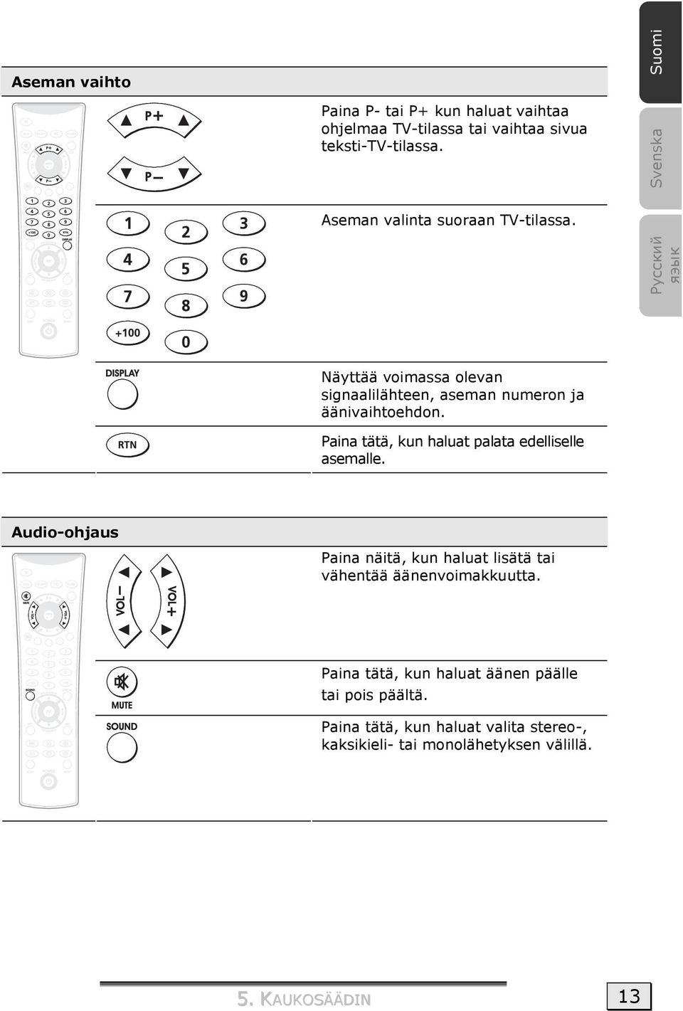 Paina tätä, kun haluat palata edelliselle asemalle. Audio-ohjaus Paina näitä, kun haluat lisätä tai vähentää äänenvoimakkuutta.