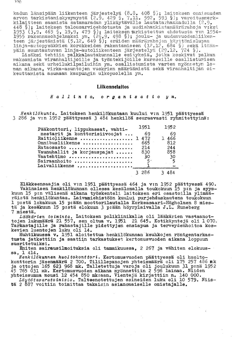 (26.9. 498 ); joulu- ja uudenvuodenliikenteen järjestämistä (5c12. 649 ); eräiden määrärahojen käyttämislupaa linja-autopysäkkien korokkeiden rakentamiseen (12.1?. 684 ) sekä itäänpäin suuntautuvan linja-autoliikenteen järjestelyä (29.