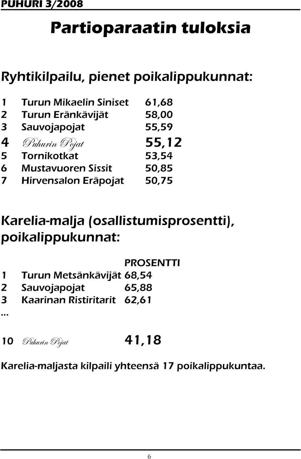 Eräpojat 50,75 Karelia-malja (osallistumisprosentti), poikalippukunnat: PROSENTTI 1 Turun Metsänkävijät 68,54 2