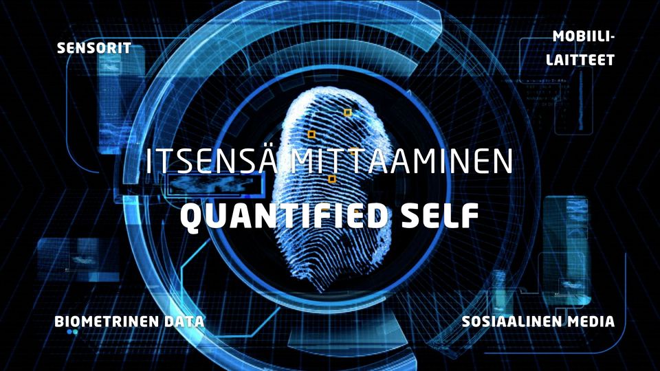 MITTAAMINEN QUANTIFIED
