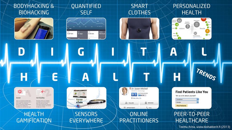 HEALTH GAMIFICATION SENSORS EVERYWHERE ONLINE