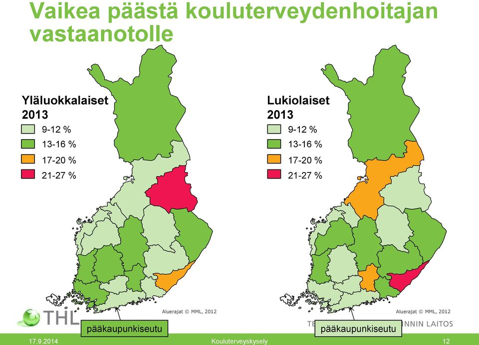 2013 9-12 % 13-16 % 17-20 % 21-27 % Aluerajat MML, 2012