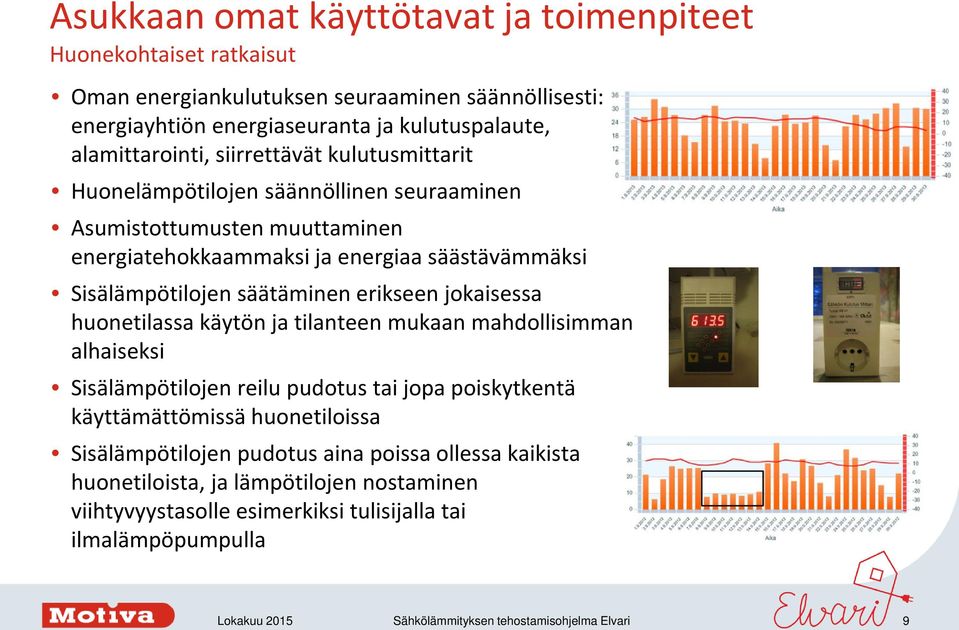 Sisälämpötilojen säätäminen erikseen jokaisessa huonetilassa käytön ja tilanteen mukaan mahdollisimman alhaiseksi Sisälämpötilojen reilu pudotus tai jopa poiskytkentä