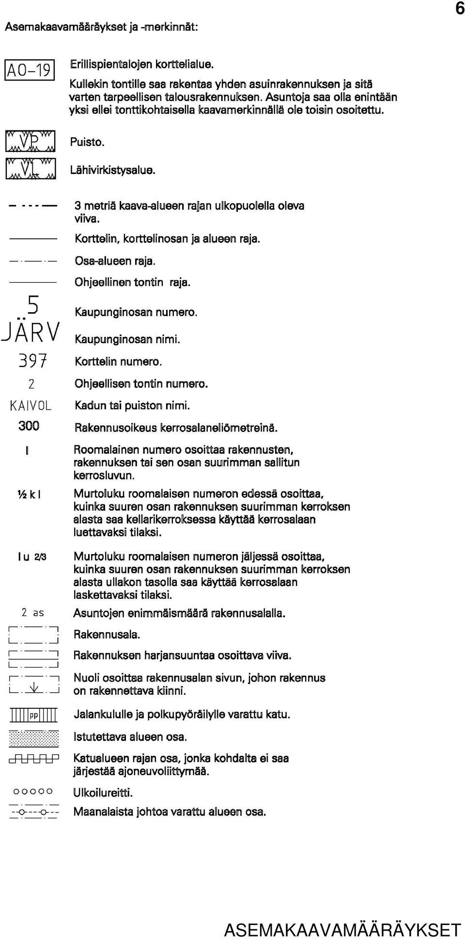 AIDAT * Kaivolankadun puolella leikattava pensasaita, esim.