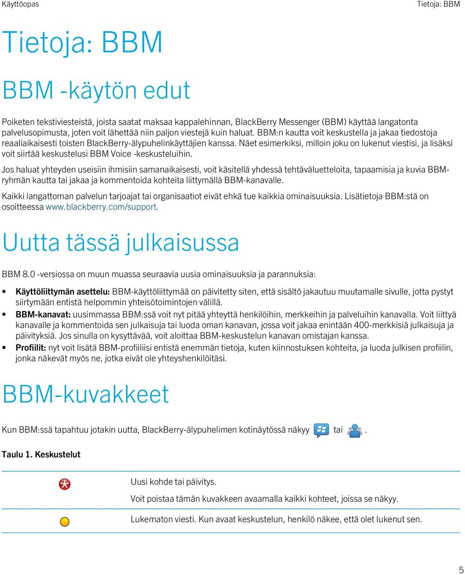 Näet esimerkiksi, milloin joku on lukenut viestisi, ja lisäksi voit siirtää keskustelusi BBM Voice -keskusteluihin.