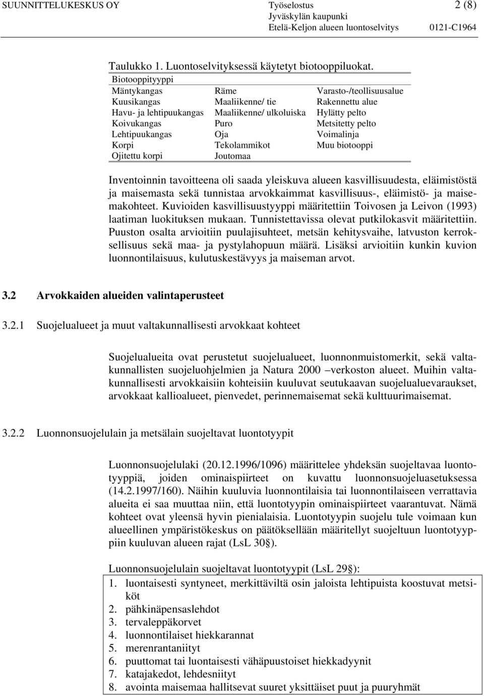 Varasto-/teollisuusalue Rakennettu alue Hylätty pelto Metsitetty pelto Voimalinja Muu biotooppi Inventoinnin tavoitteena oli saada yleiskuva alueen kasvillisuudesta, eläimistöstä ja maisemasta sekä