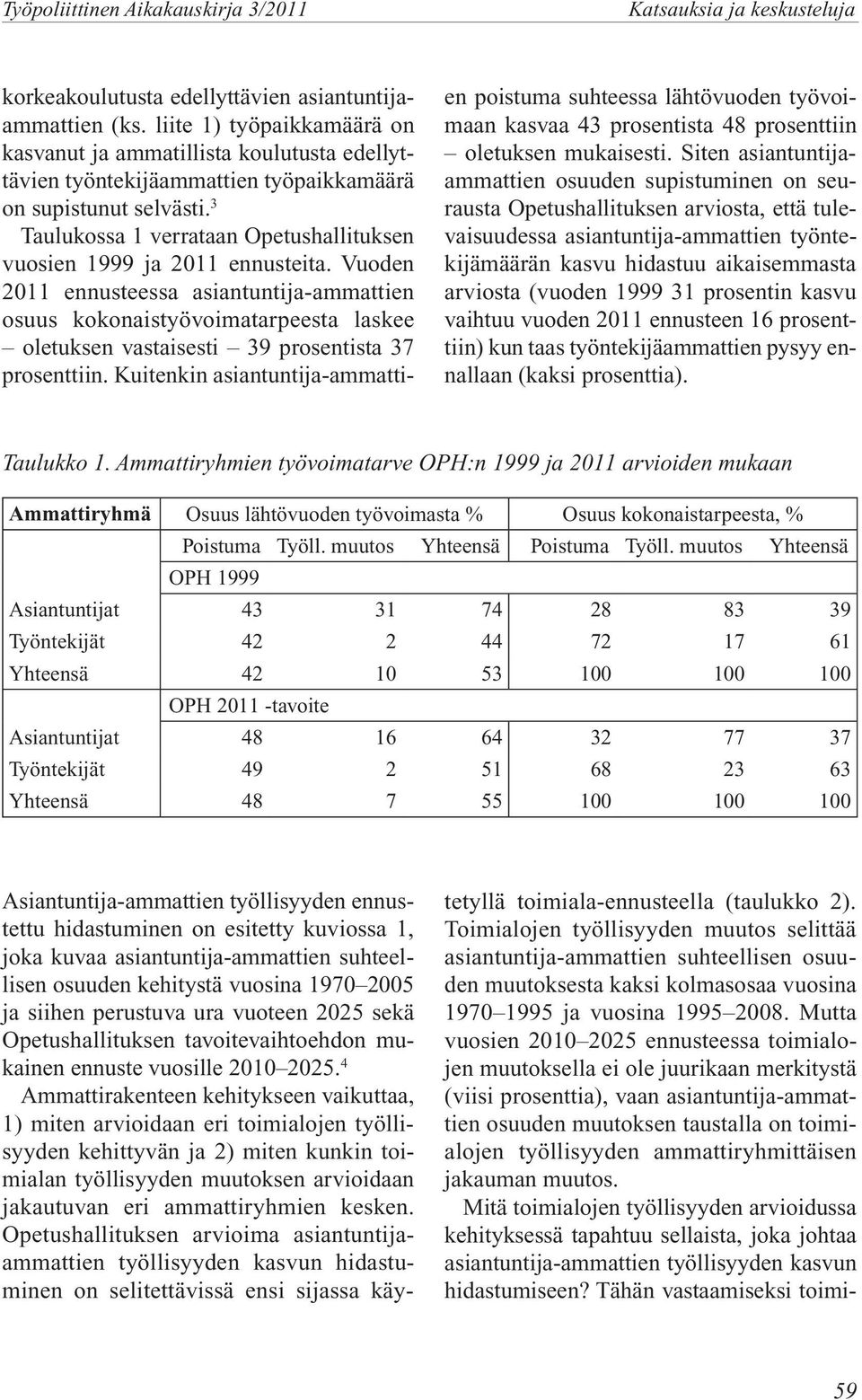 3 Taulukossa 1 verrataan Opetushallituksen vuosien 1999 ja 2011 ennusteita.