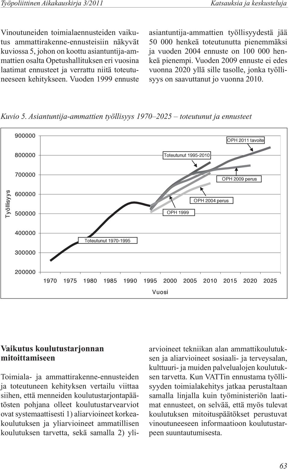 Vuoden 1999 ennuste asiantuntija-ammattien työllisyydestä jää 50 000 henkeä toteutunutta pienemmäksi ja vuoden 2004 ennuste on 100 000 henkeä pienempi.