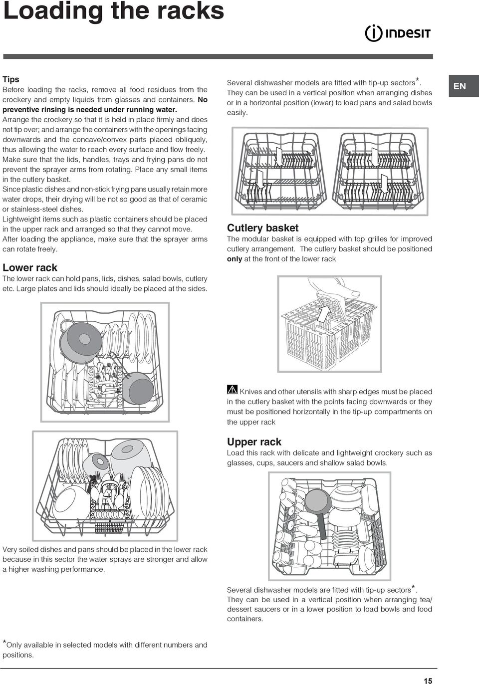 allowing the water to reach every surface and flow freely. Make sure that the lids, handles, trays and frying pans do not prevent the sprayer arms from rotating.