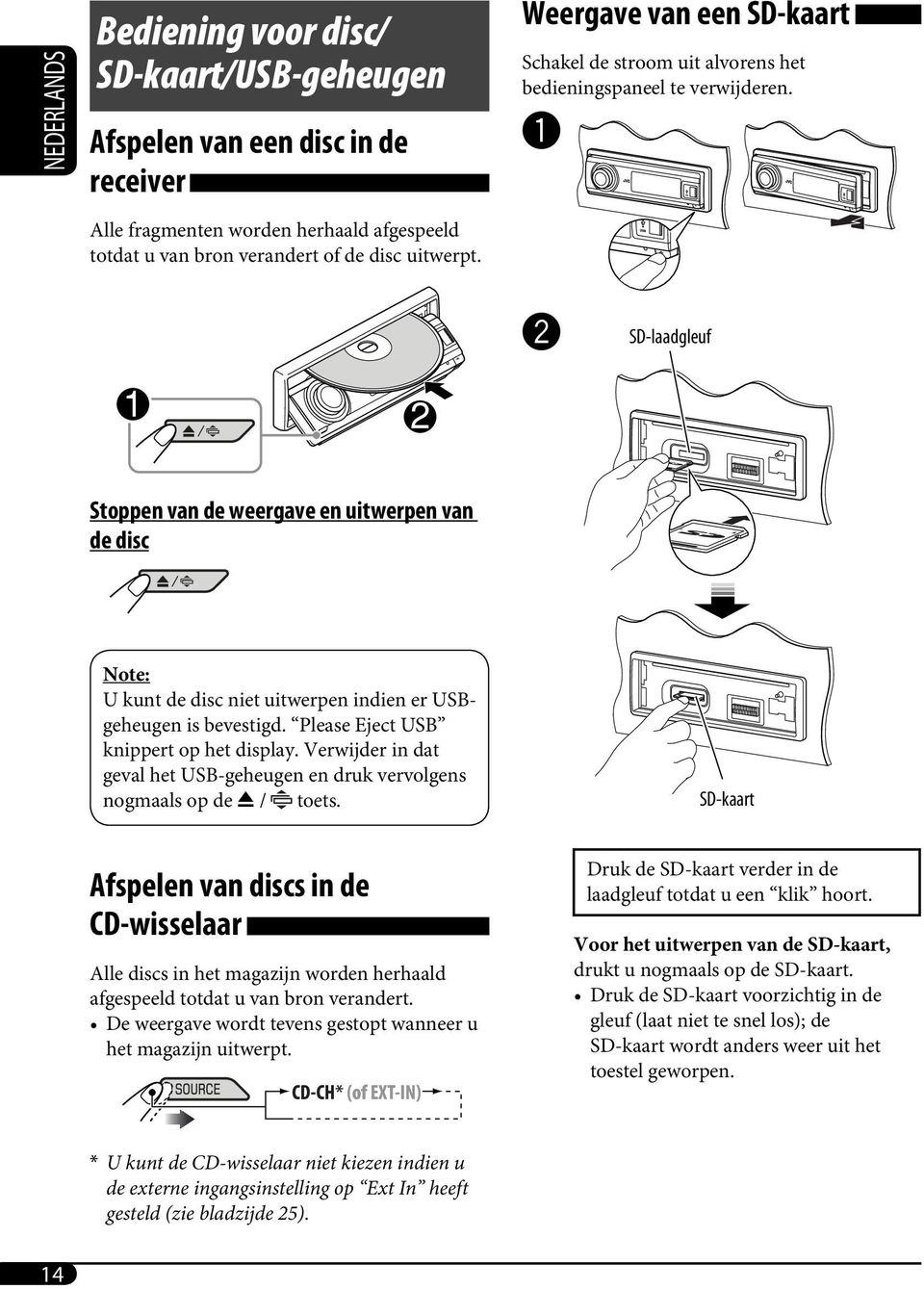 ~ Ÿ SD-laadgleuf Stoppen van de weergave en uitwerpen van de disc Note: U kunt de disc niet uitwerpen indien er USBgeheugen is bevestigd. Please Eject USB knippert op het display.