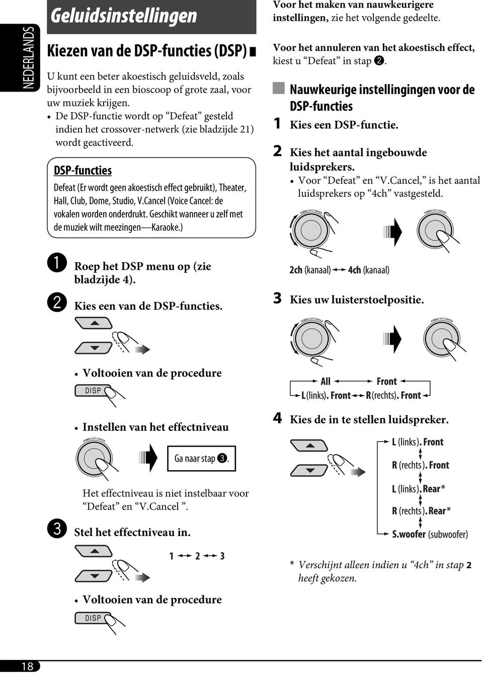 DSP-functies Defeat (Er wordt geen akoestisch effect gebruikt), Theater, Hall, Club, Dome, Studio, V.Cancel (Voice Cancel: de vokalen worden onderdrukt.