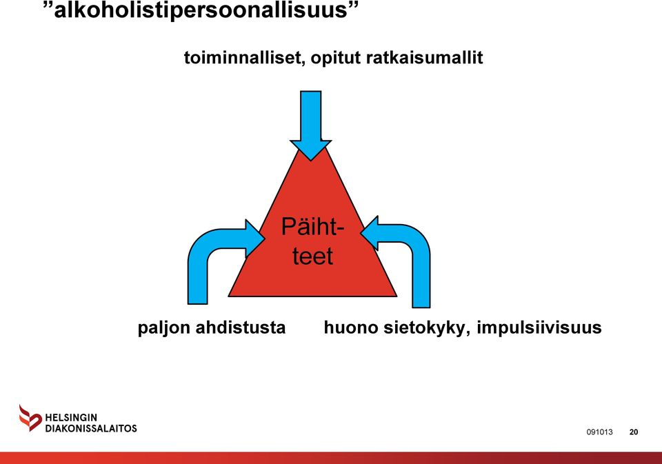 ratkaisumallit Päiht- teet