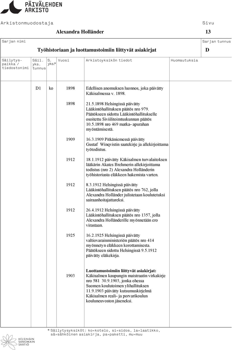 1909 Pitkäniemessä päivätty Gustaf Winqvistin saatekirje ja allekirjoittama työtodistus. 1912 18.1.1912 päivätty Käkisalmen turvalaitoksen lääkärin Akates Brehmerin allekirjoittama todistus (nro 2) Alexandra Holländerin työhistoriasta eläkkeen hakemista varten.