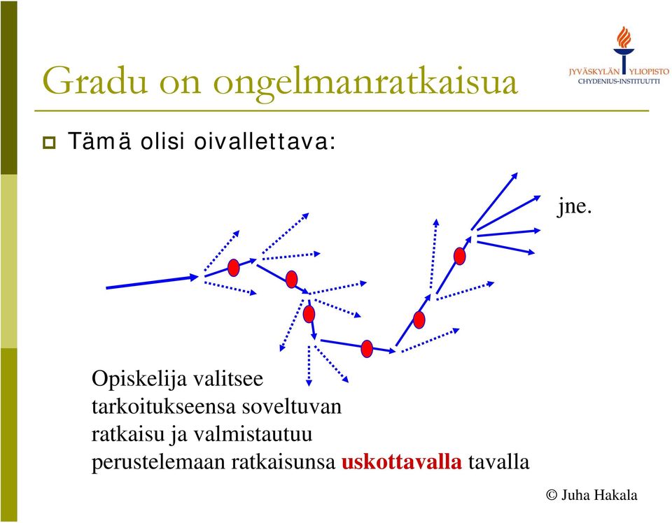 Opiskelija valitsee tarkoitukseensa