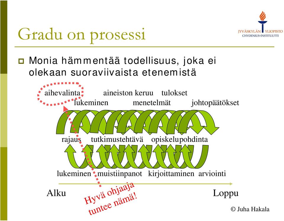 lukeminen menetelmät johtopäätökset rajaus tutkimustehtävä