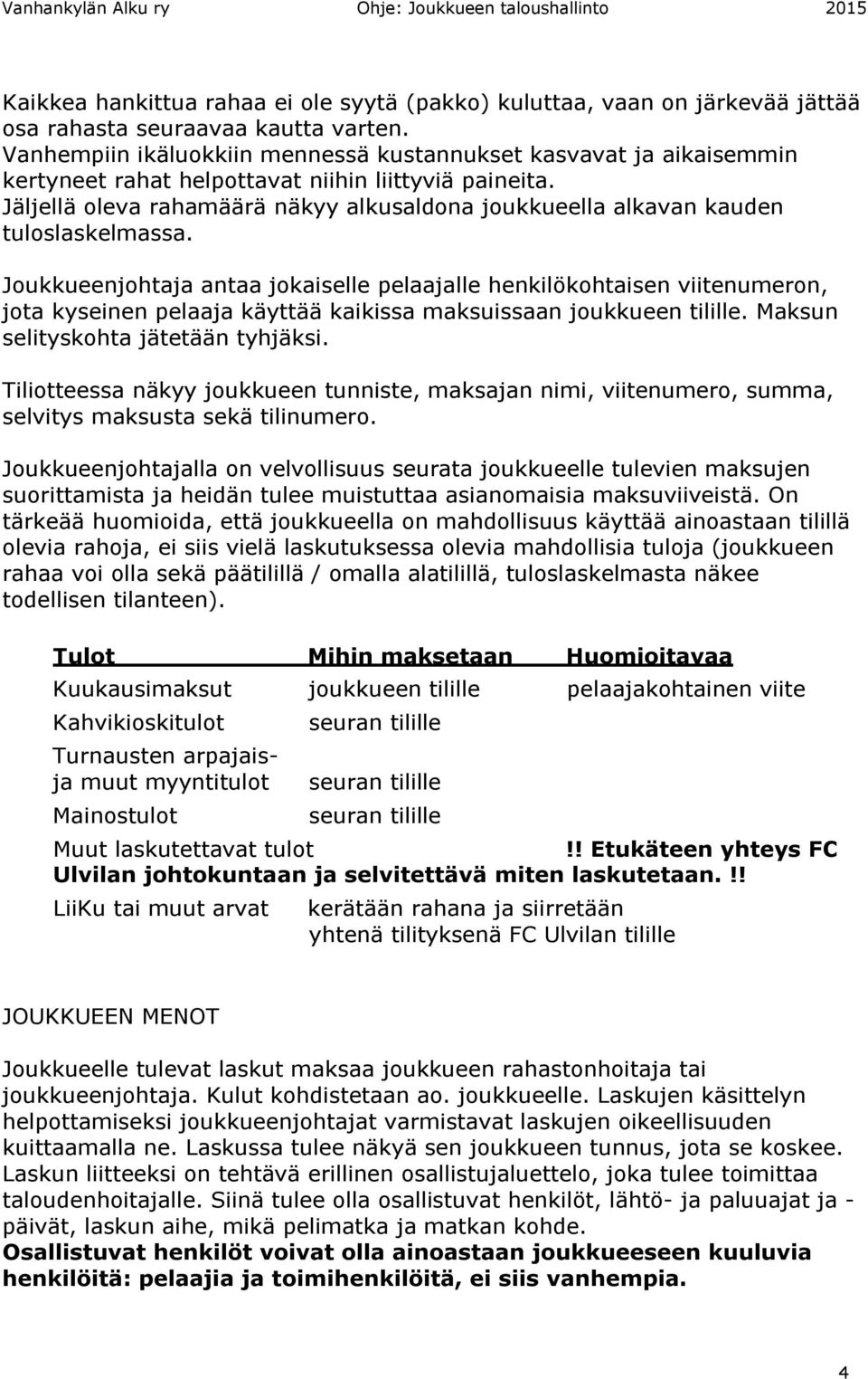 Jäljellä oleva rahamäärä näkyy alkusaldona joukkueella alkavan kauden tuloslaskelmassa.