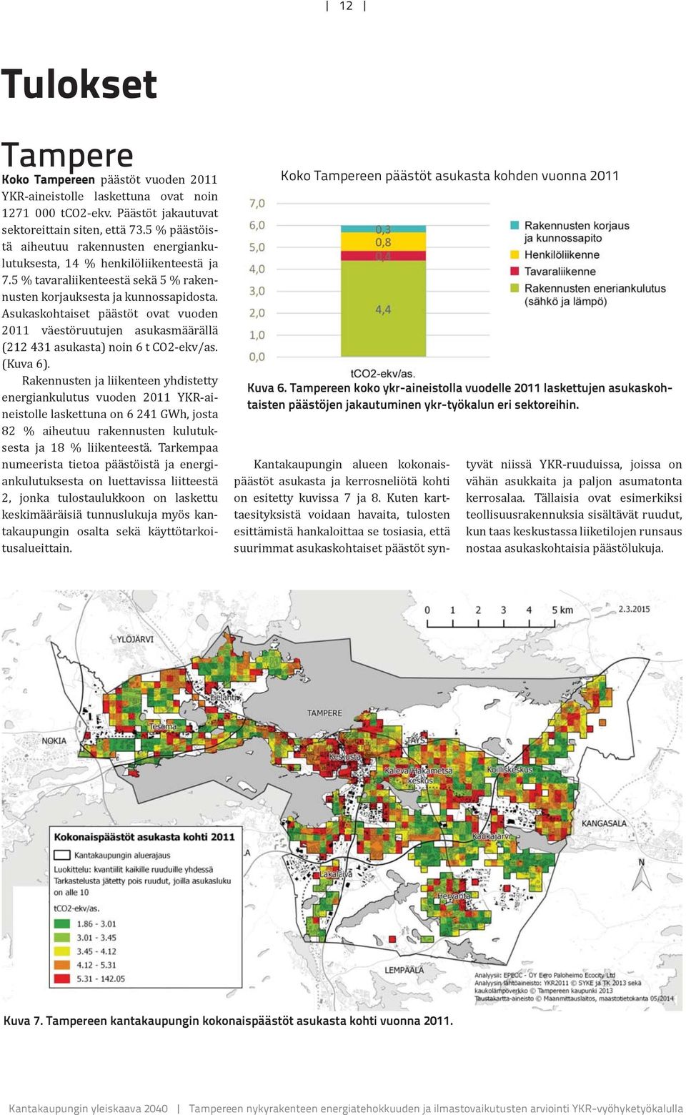 Asukaskohtaiset päästöt ovat vuoden 2011 väestöruutujen asukasmäärällä (212 431 asukasta) noin 6 t CO2-ekv/as. (Kuva 6).