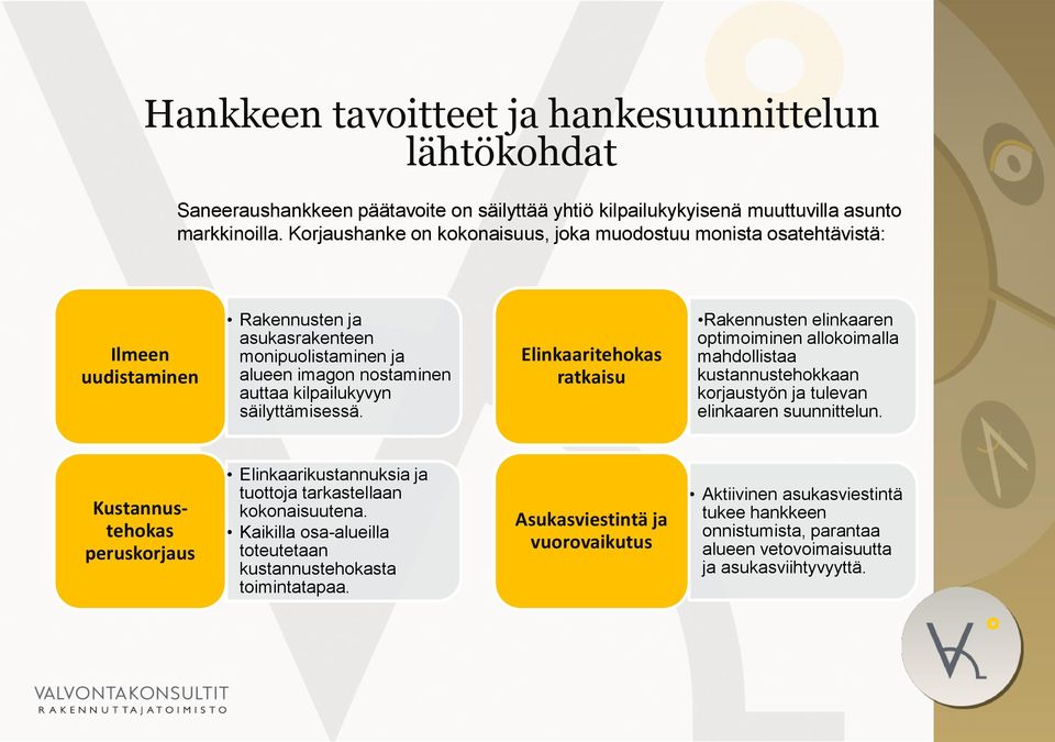 säilyttämisessä. Elinkaaritehokas ratkaisu Rakennusten elinkaaren optimoiminen allokoimalla mahdollistaa kustannustehokkaan korjaustyön ja tulevan elinkaaren suunnittelun.