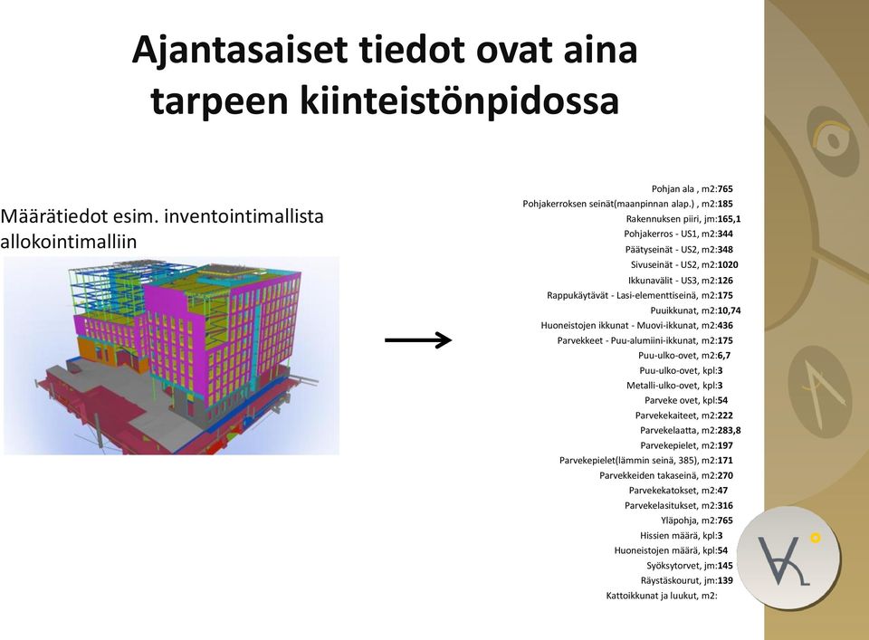 m2:10,74 Huoneistojen ikkunat - Muovi-ikkunat, m2:436 Parvekkeet - Puu-alumiini-ikkunat, m2:175 Puu-ulko-ovet, m2:6,7 Puu-ulko-ovet, kpl:3 Metalli-ulko-ovet, kpl:3 Parveke ovet, kpl:54