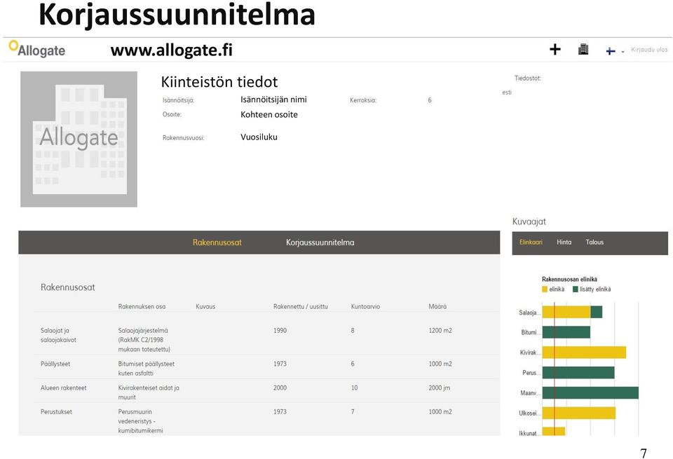 fi Kiinteistön tiedot