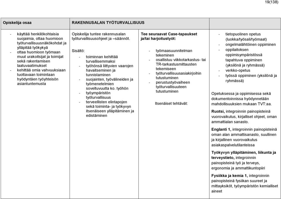 Sisältö: - toiminnan kehittää turvallisemmaksi - työhönsä liittyvien vaarojen havaitseminen ja tunnistaminen - suojainten, työvälineiden ja työmenetelmien soveltuvuutta ko.