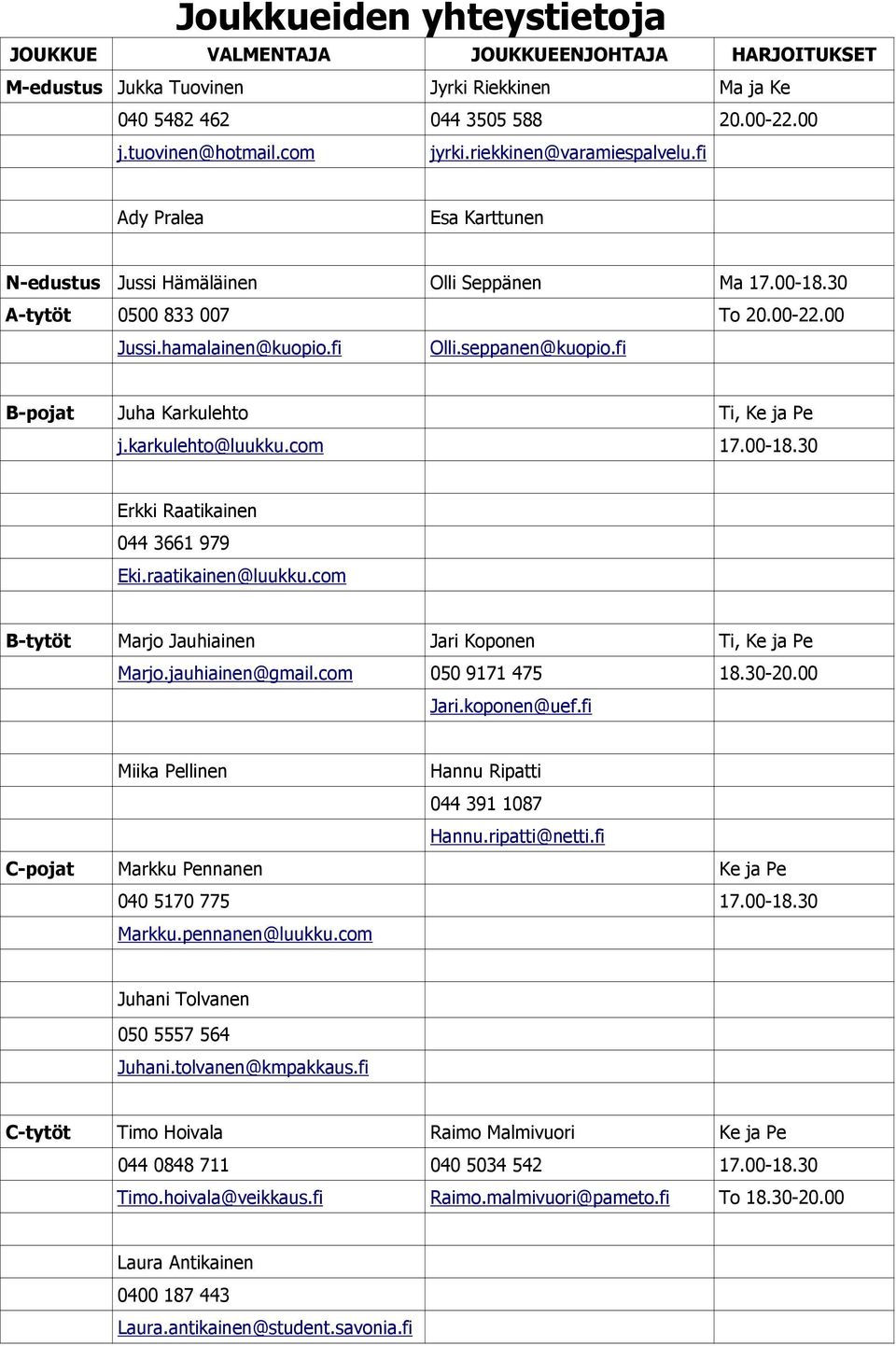 fi B-pojat Juha Karkulehto Ti, Ke ja Pe j.karkulehto@luukku.com 17.00-18.30 Erkki Raatikainen 044 3661 979 Eki.raatikainen@luukku.com B-tytöt Marjo Jauhiainen Jari Koponen Ti, Ke ja Pe Marjo.