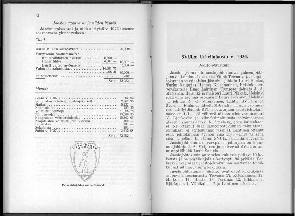 ..,...... 14,901: 75........ 21,008: 25 36,000:- Painotuotteista................_._....;....;......;. 27_5_: _- Smk. 72,082:- Menot: Saldo v. 1925............. 62: 92 Sortavalan voimistelunjohtajakurssit.